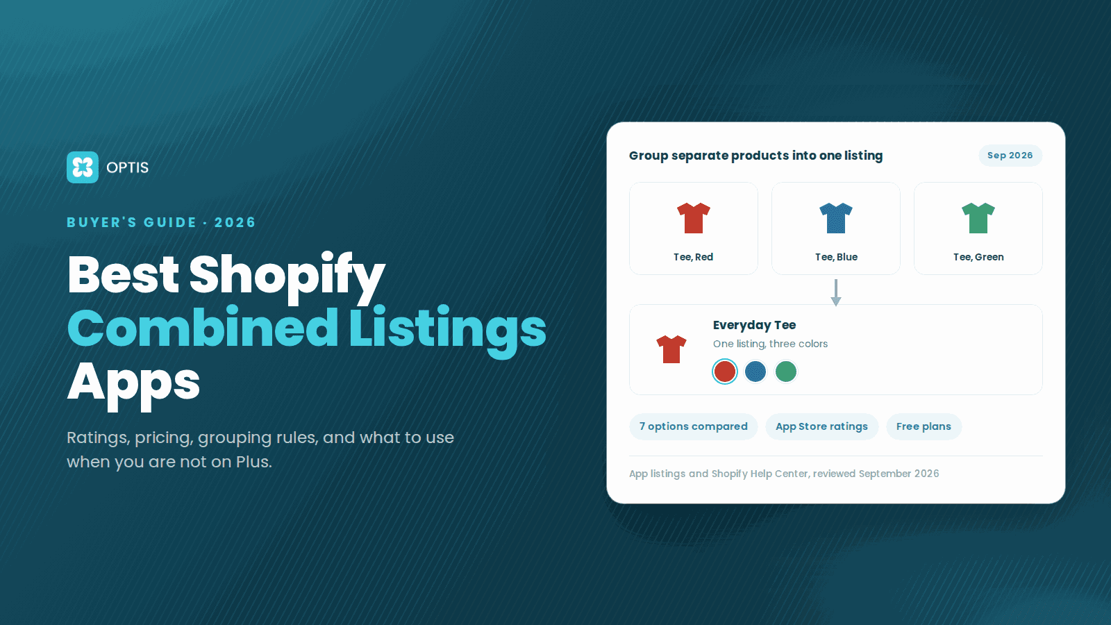 Dark teal OPTIS blog cover for the 2026 combined listings buyer's guide, showing three separate one-color tee products merging into a single Everyday Tee listing with red, blue, and green swatches