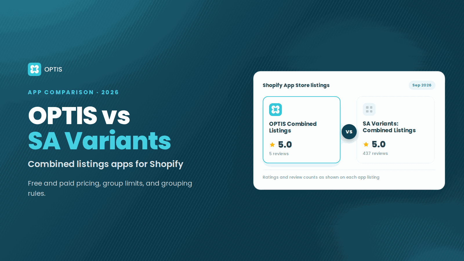 Dark teal OPTIS blog cover comparing two Shopify App Store listings side by side: OPTIS Combined Listings rated 5.0 from 5 reviews and SA Variants: Combined Listings rated 5.0 from 437 reviews, as listed in September 2026