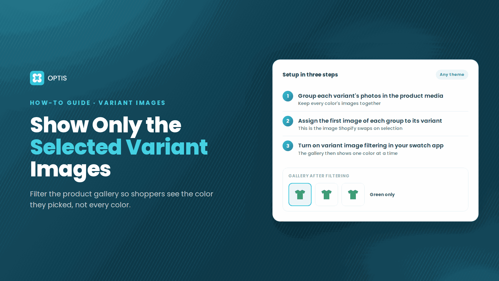 Dark teal OPTIS blog cover for filtering variant images, showing a three step setup card (group each variant's photos, assign the first image of each group to its variant, turn on variant image filtering) and a gallery showing only the green tee